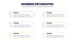 Numbers Infographics