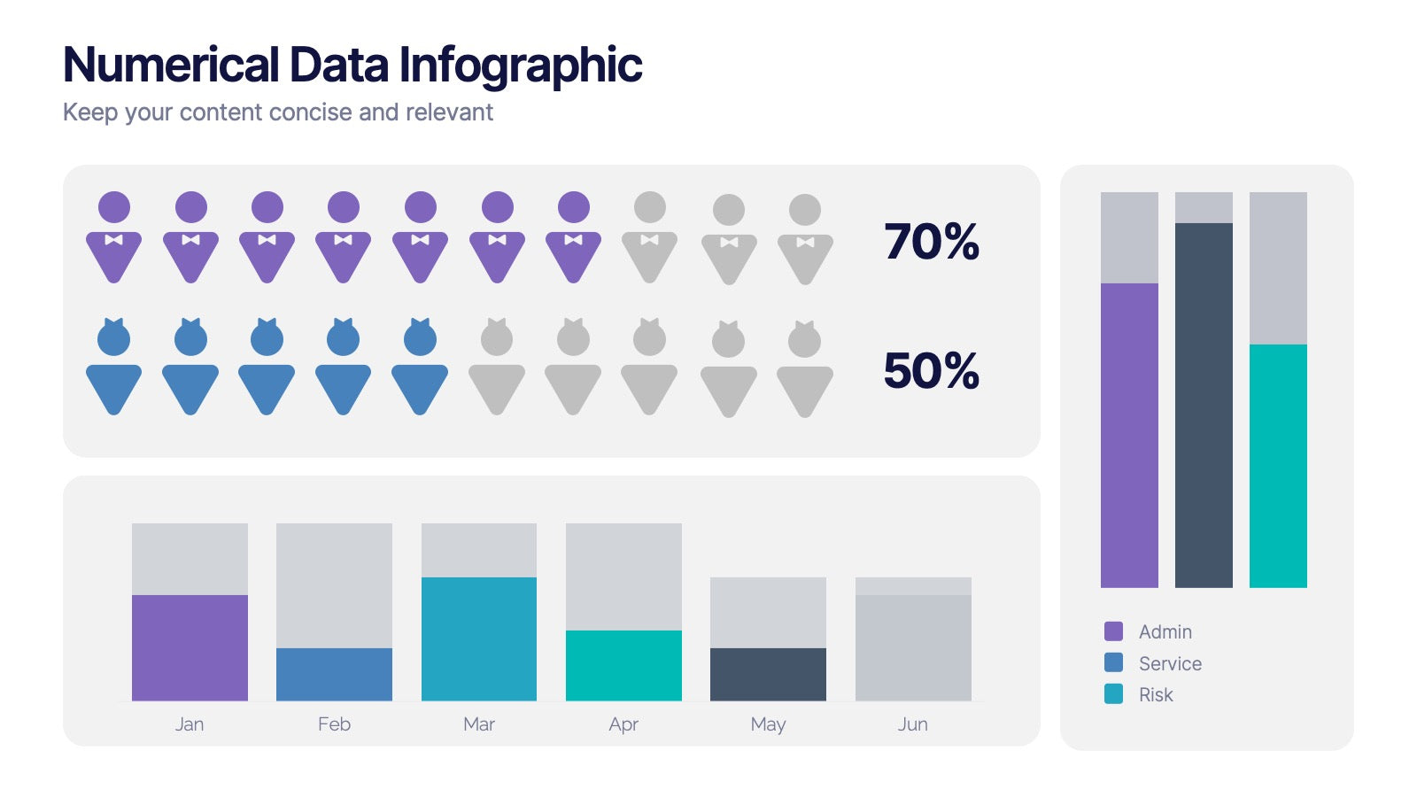 Numerical Data Infographic Presentation