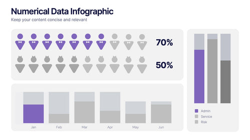 Numerical Data Infographic Presentation slide 2