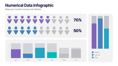 Numerical Data Infographic Presentation slide 5