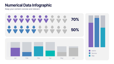 Numerical Data Infographic Presentation