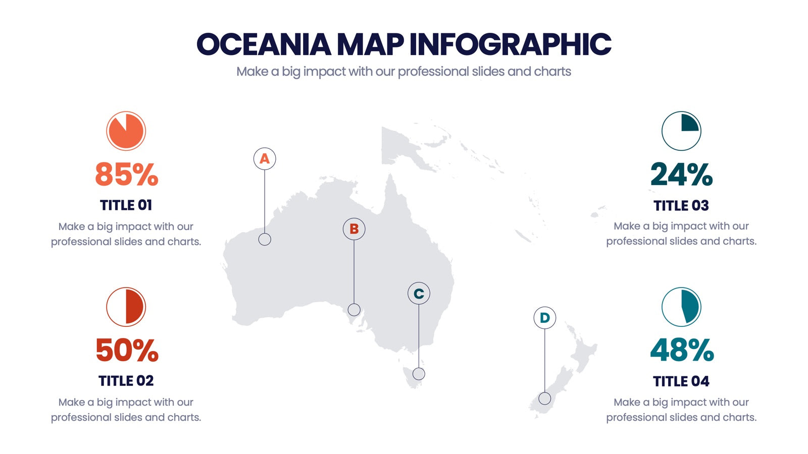 Oceania Map Infographics