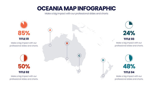Oceania Map Infographics