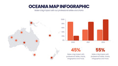 Oceania Map Infographics slide 18