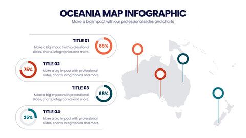 Oceania Map Infographics