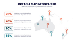 Oceania Map Infographics slide 3