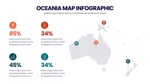 Oceania Map Infographics