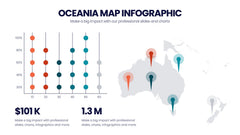 Oceania Map Infographics slide 6