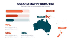 Oceania Map Infographics slide 8