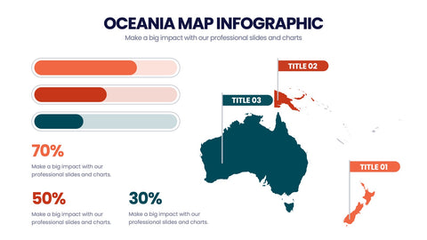 Oceania Map Infographics