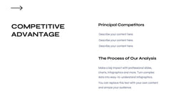 Odyssey Small Business Pitch Deck Presentation slide 15