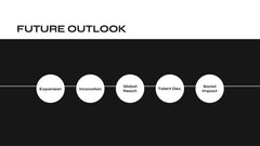 Odyssey Small Business Pitch Deck Presentation slide 20