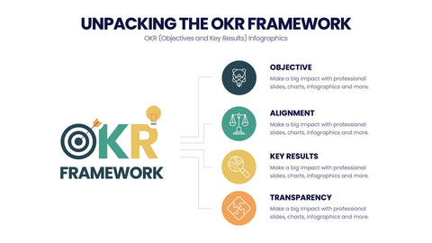 OKR Infographics