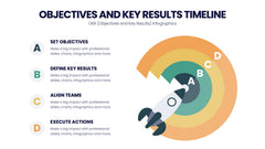 OKR Infographics slide 11