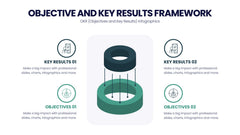 OKR Infographics slide 12