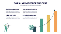 OKR Infographics slide 13