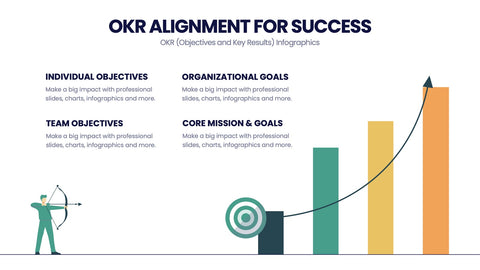 OKR Infographics