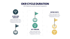 OKR Infographics slide 14