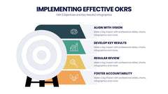 OKR Infographics slide 16