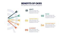 OKR Infographics slide 2