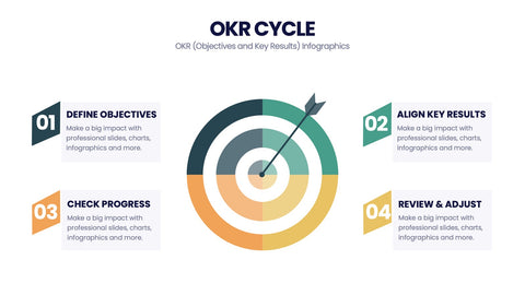 OKR Infographics