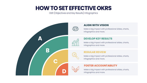 OKR Infographics