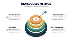 OKR Infographics slide 7