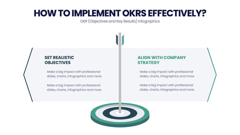 OKR Infographics