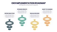 OKR Infographics slide 9