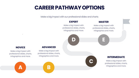 Options Infographics