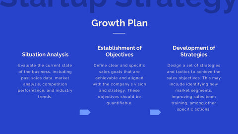 Oracle Startup Strategy Presentation