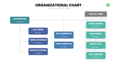 Org Chart Infographics slide 18