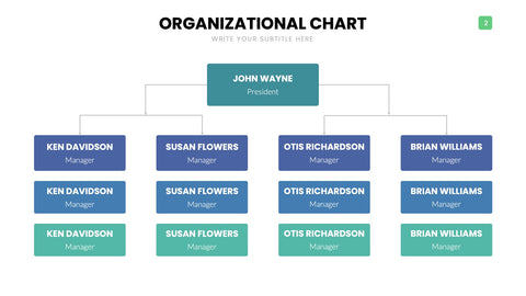 Org Chart Infographics