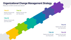 Organizational Change Management Strategy Presentation