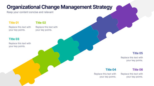 Organizational Change Management Strategy Presentation