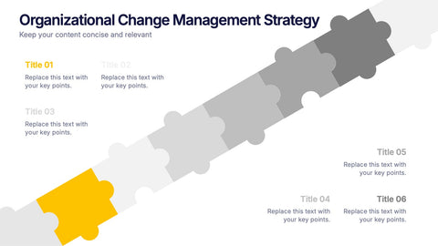 Organizational Change Management Strategy Presentation