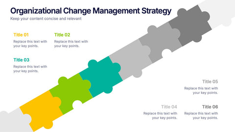 Organizational Change Management Strategy Presentation