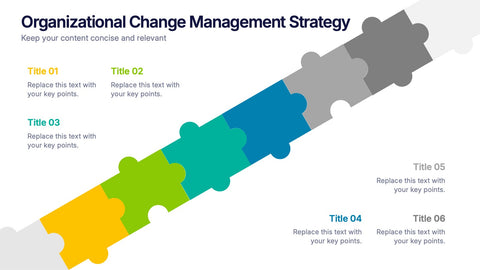 Organizational Change Management Strategy Presentation