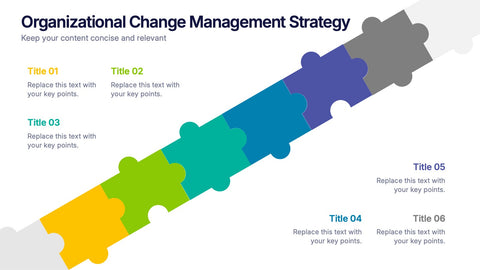 Organizational Change Management Strategy Presentation
