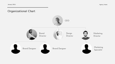 Organizational Company Profile Presentation