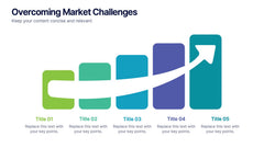 Overcoming Market Challenges Presentation