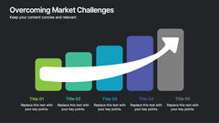 Overcoming Market Challenges Presentation slide 10