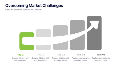 Overcoming Market Challenges Presentation slide 2