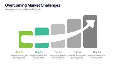 Overcoming Market Challenges Presentation
