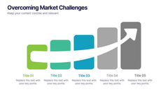 Overcoming Market Challenges Presentation slide 4