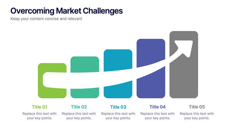 Overcoming Market Challenges Presentation