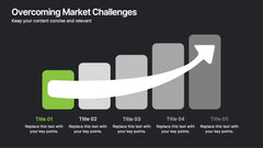 Overcoming Market Challenges Presentation slide 7