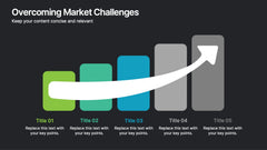 Overcoming Market Challenges Presentation slide 9