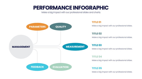 Performance Infographics