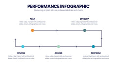 Performance Infographics slide 11